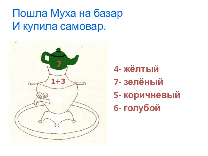 Пошла Муха на базар И купила самовар. 4- жёлтый 7- зелёный