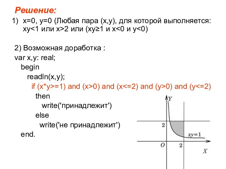 Решение: x=0, y=0 (Любая пара (x,y), для которой выполняется: xy 2