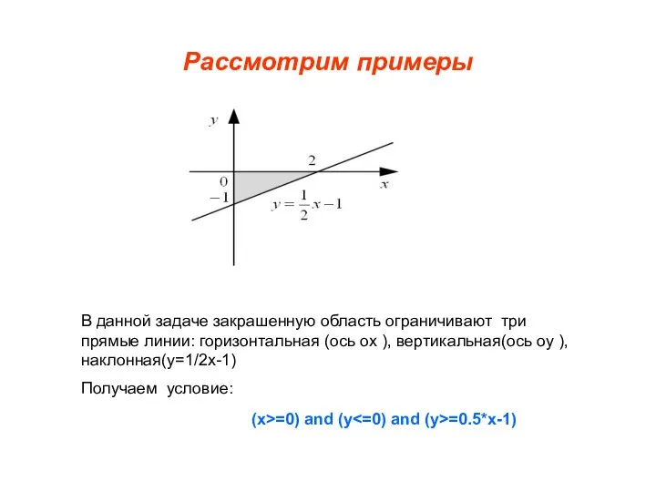 Рассмотрим примеры В данной задаче закрашенную область ограничивают три прямые линии: