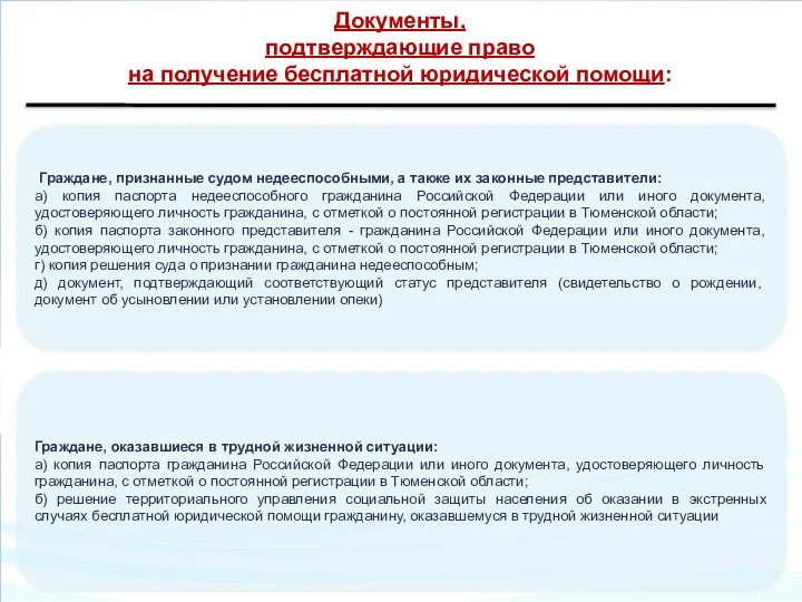 Граждане, признанные судом недееспособными, а также их законные представители: а) копия