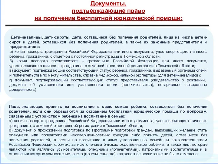 Дети-инвалиды, дети-сироты, дети, оставшиеся без попечения родителей, лица из числа детей-сирот