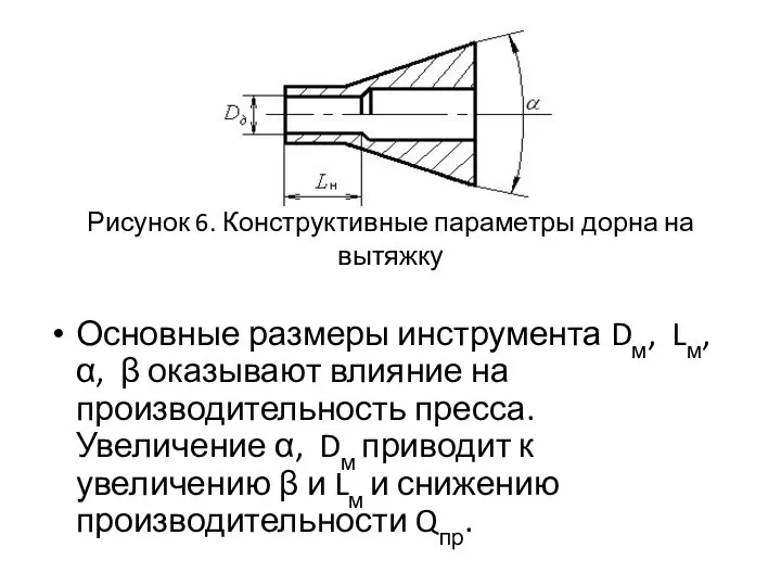 Рисунок 6. Конструктивные параметры дорна на вытяжку Основные размеры инструмента Dм,