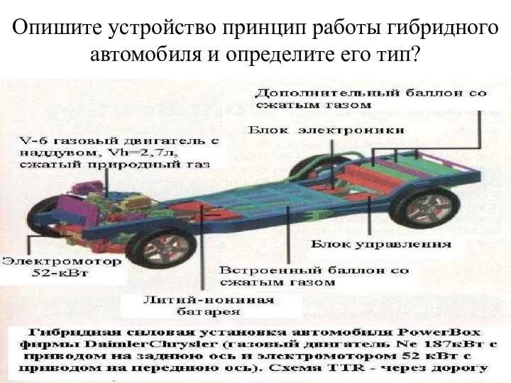 Опишите устройство принцип работы гибридного автомобиля и определите его тип?