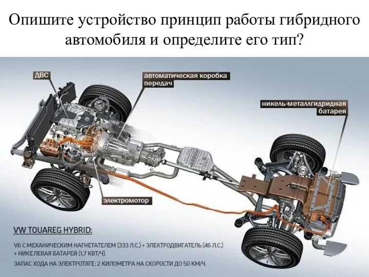 Опишите устройство принцип работы гибридного автомобиля и определите его тип?