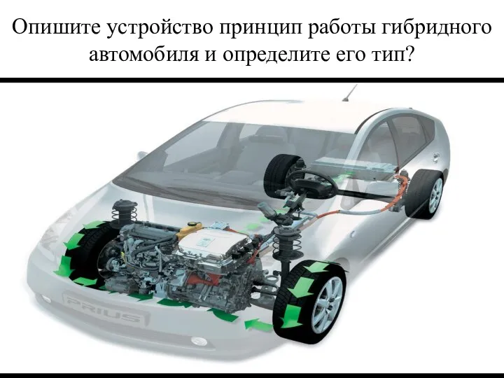 Опишите устройство принцип работы гибридного автомобиля и определите его тип?