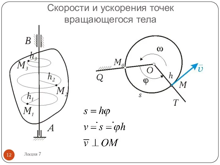 Скорости и ускорения точек вращающегося тела Лекция 7