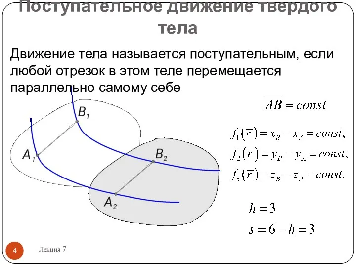 Поступательное движение твердого тела Движение тела называется поступательным, если любой отрезок