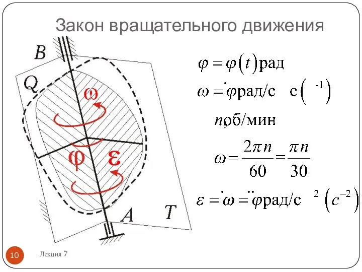 Закон вращательного движения Лекция 7