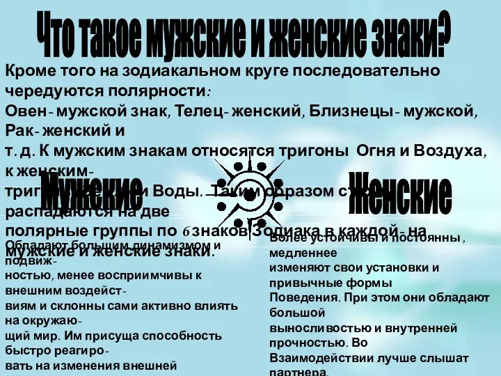 Кроме того на зодиакальном круге последовательно чередуются полярности: Овен- мужской знак,