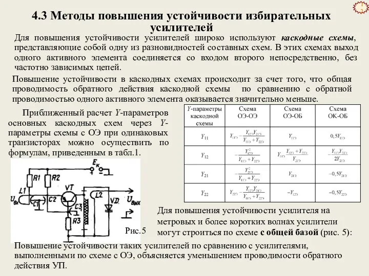 4.3 Методы повышения устойчивости избирательных усилителей Для повышения устойчивости усилителей широко