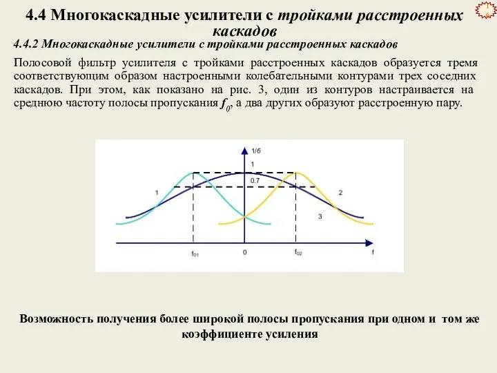 4.4 Многокаскадные усилители с тройками расстроенных каскадов Возможность получения более широкой