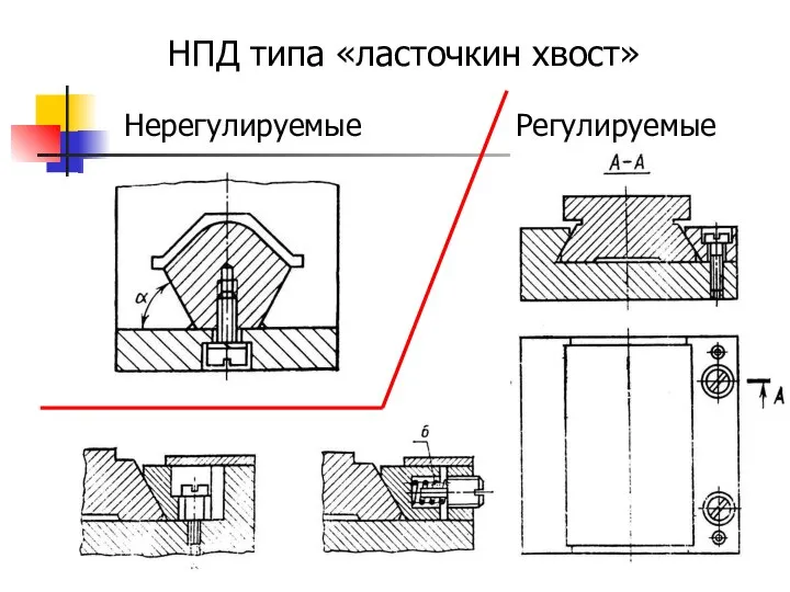 НПД типа «ласточкин хвост» Нерегулируемые Регулируемые