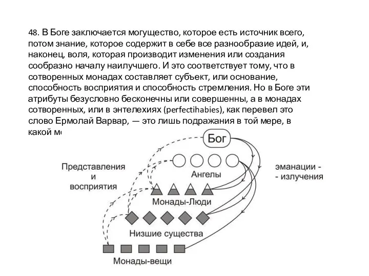 48. В Боге заключается могущество, которое есть источник всего, потом знание,