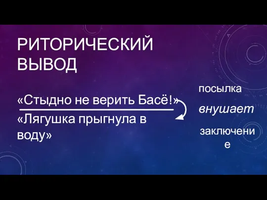 РИТОРИЧЕСКИЙ ВЫВОД «Стыдно не верить Басё!» «Лягушка прыгнула в воду» посылка внушает заключение