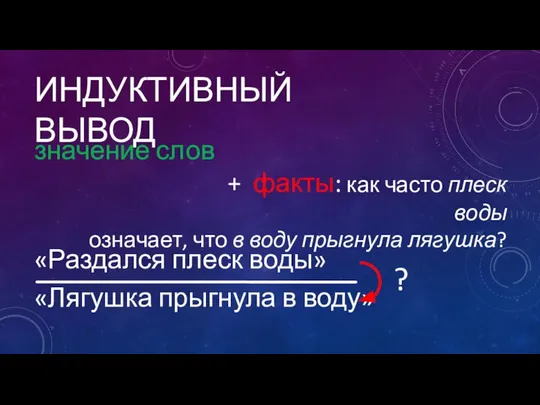 ИНДУКТИВНЫЙ ВЫВОД «Раздался плеск воды» «Лягушка прыгнула в воду» значение слов