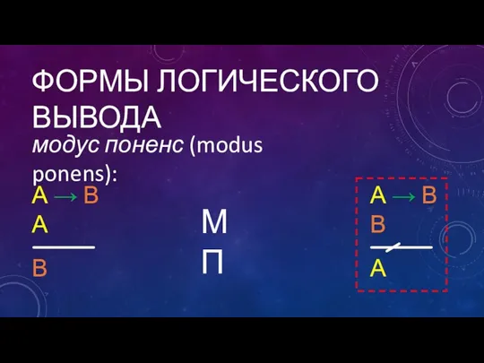 ФОРМЫ ЛОГИЧЕСКОГО ВЫВОДА модус поненс (modus ponens): А → В А