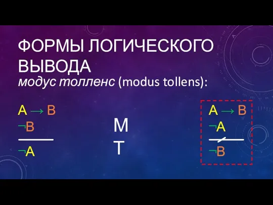 ФОРМЫ ЛОГИЧЕСКОГО ВЫВОДА модус толленс (modus tollens): А → В ¬В