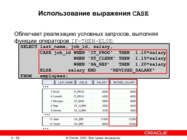 SELECT last_name, job_id, salary, CASE job_id WHEN 'IT_PROG' THEN 1.10*salary WHEN