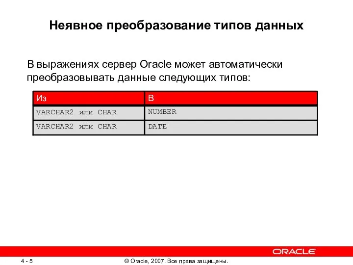 Неявное преобразование типов данных В выражениях сервер Oracle может автоматически преобразовывать