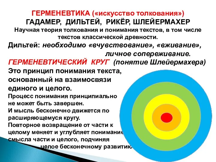 ГЕРМЕНЕВТИКА («искусство толкования») ГАДАМЕР, ДИЛЬТЕЙ, РИКЁР, ШЛЕЙЕРМАХЕР Научная теория толкования и