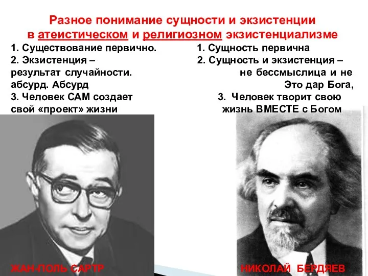 Разное понимание сущности и экзистенции в атеистическом и религиозном экзистенциализме 1.