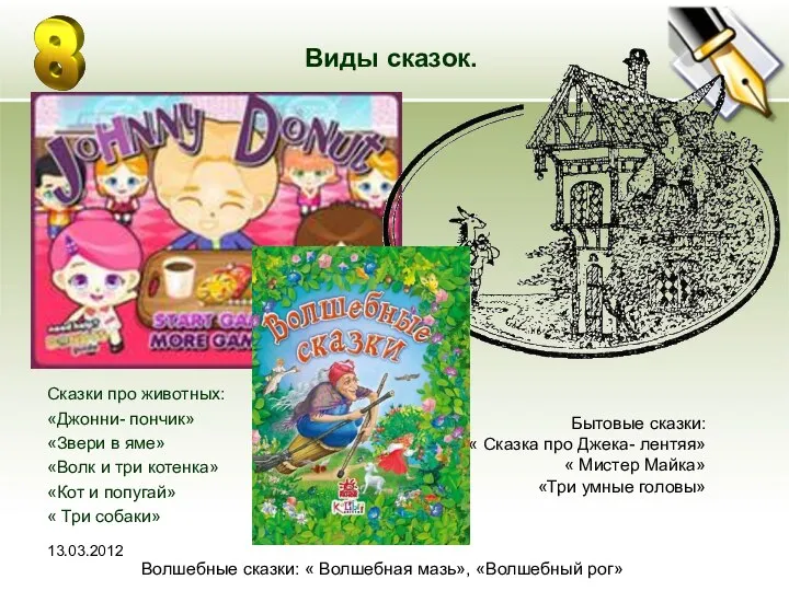 13.03.2012 Виды сказок. Сказки про животных: «Джонни- пончик» «Звери в яме»