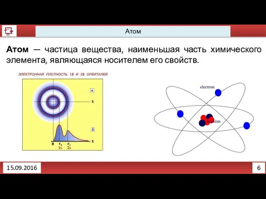 6 Атом 15.09.2016 Атом — частица вещества, наименьшая часть химического элемента, являющаяся носителем его свойств.