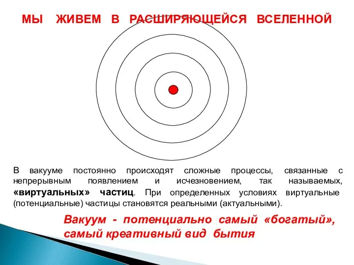 МЫ ЖИВЕМ В РАСШИРЯЮЩЕЙСЯ ВСЕЛЕННОЙ Вакуум - потенциально самый «богатый», самый