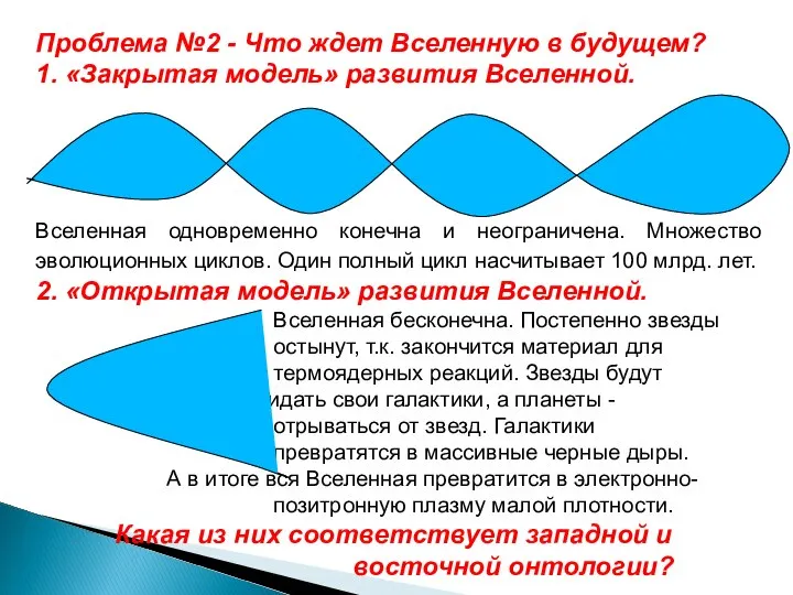 Проблема №2 - Что ждет Вселенную в будущем? 1. «Закрытая модель»