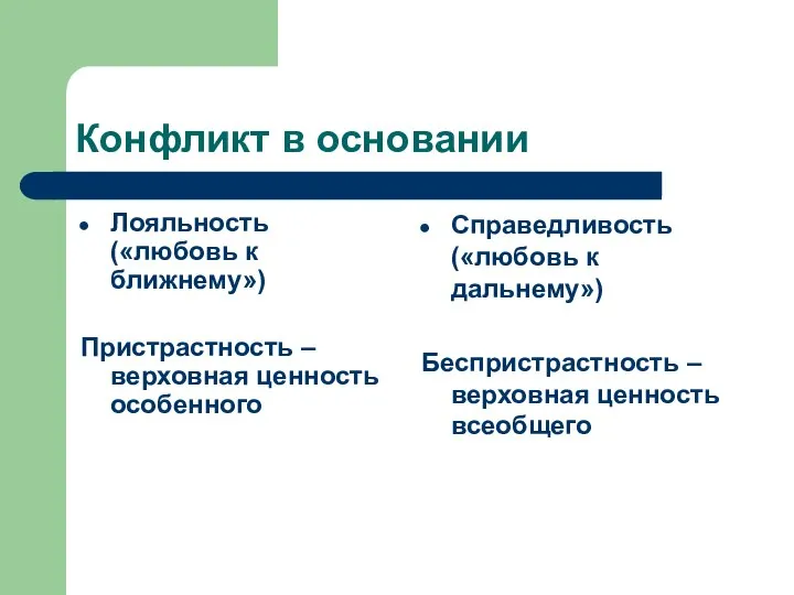 Конфликт в основании Лояльность («любовь к ближнему») Пристрастность – верховная ценность