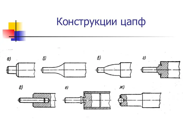 Конструкции цапф