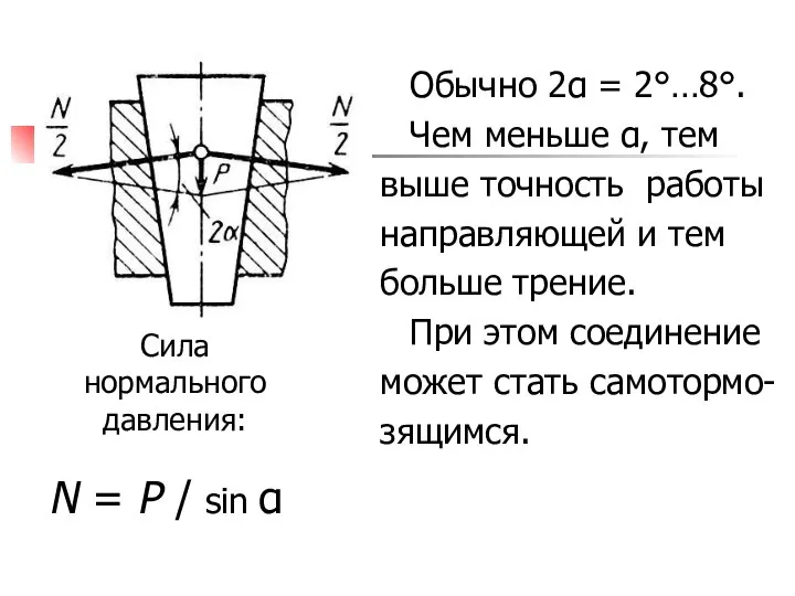 Обычно 2α = 2°…8°. Чем меньше α, тем выше точность работы