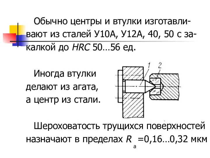 Обычно центры и втулки изготавли- вают из сталей У10А, У12А, 40,