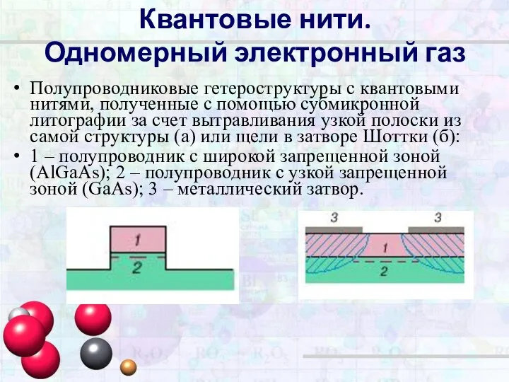 Квантовые нити. Одномерный электронный газ Полупроводниковые гетероструктуры с квантовыми нитями, полученные