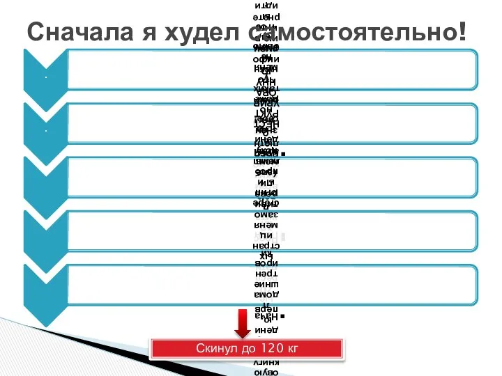 Сначала я худел самостоятельно! Скинул до 120 кг