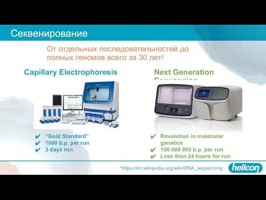 Секвенирование От отдельных последовательностей до полных геномов всего за 30 лет!