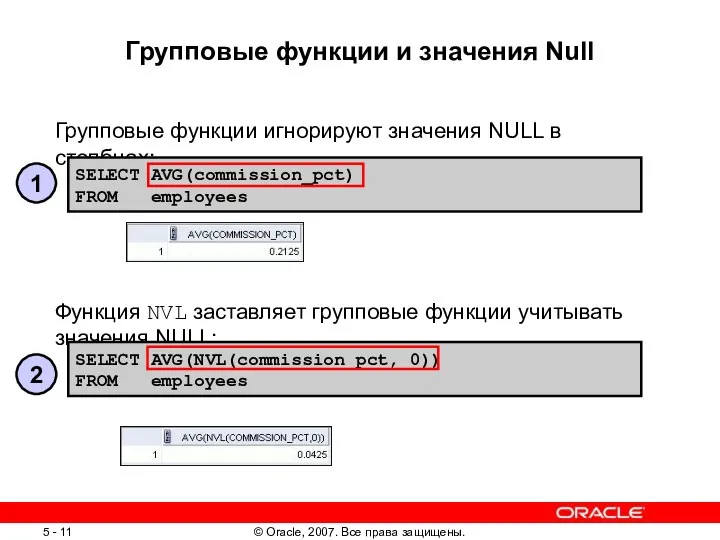 Групповые функции и значения Null Групповые функции игнорируют значения NULL в