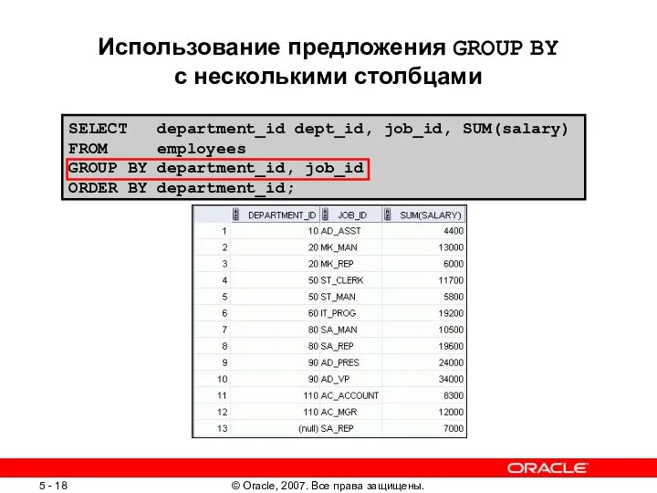 SELECT department_id dept_id, job_id, SUM(salary) FROM employees GROUP BY department_id, job_id