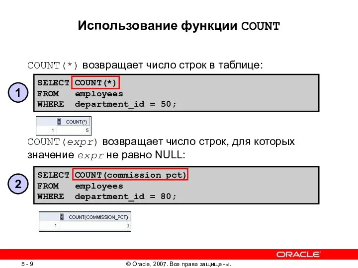 Использование функции COUNT COUNT(*) возвращает число строк в таблице: COUNT(expr) возвращает