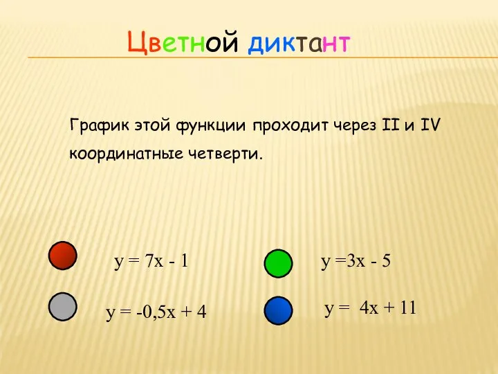 График этой функции проходит через II и IV координатные четверти. y