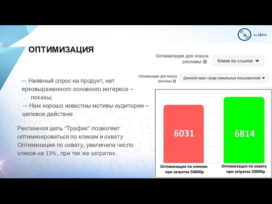 ОПТИМИЗАЦИЯ — Неявный спрос на продукт, нет ярковыраженного основного интереса –