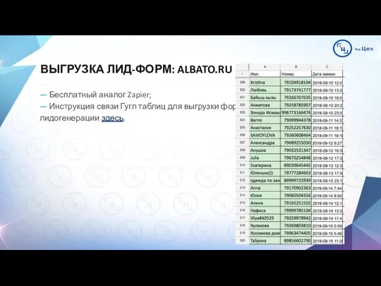 ВЫГРУЗКА ЛИД-ФОРМ: ALBATO.RU — Бесплатный аналог Zapier; — Инструкция связи Гугл