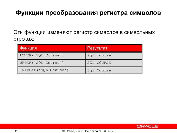 Функции преобразования регистра символов Эти функции изменяют регистр символов в символьных