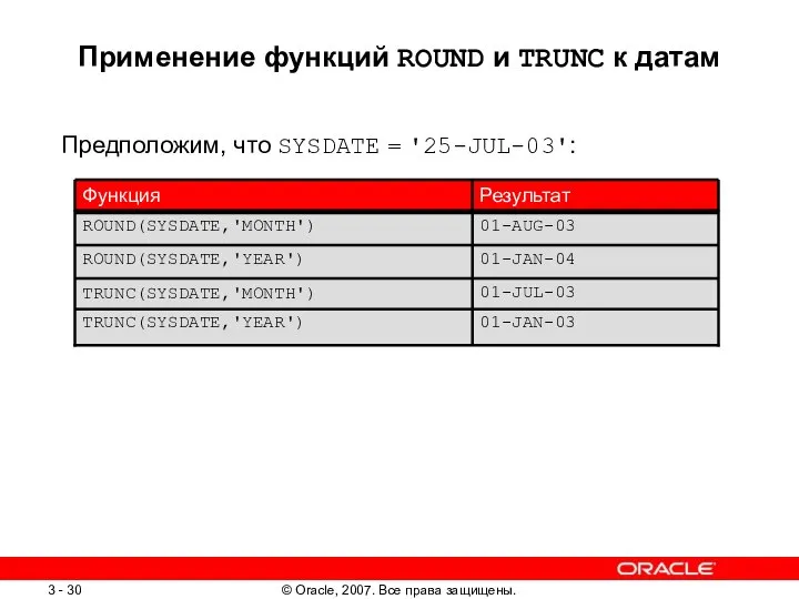 Применение функций ROUND и TRUNC к датам Предположим, что SYSDATE =