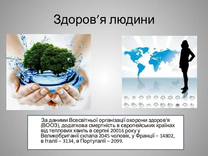 Здоров’я людини За даними Всесвітньої організації охорони здоров’я (ВООЗ), додаткова смертність