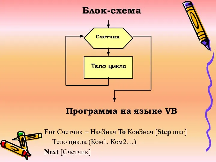 Блок-схема Программа на языке VB For Счетчик = НачЗнач To КонЗнач