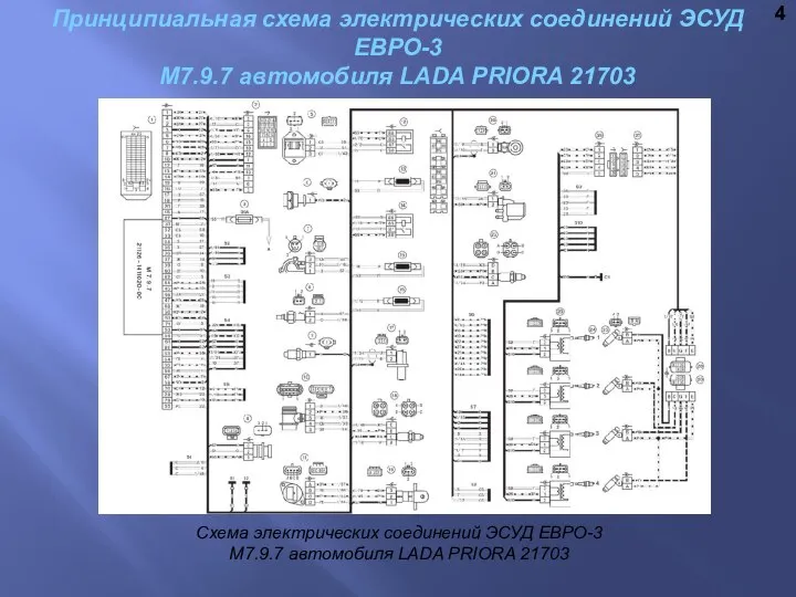 Принципиальная схема электрических соединений ЭСУД ЕВРО-3 М7.9.7 автомобиля LADA PRIORA 21703