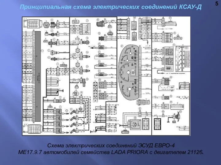 Принципиальная схема электрических соединений КСАУ-Д Рисунок 3. Принципиальная схема ДКК Рисунок