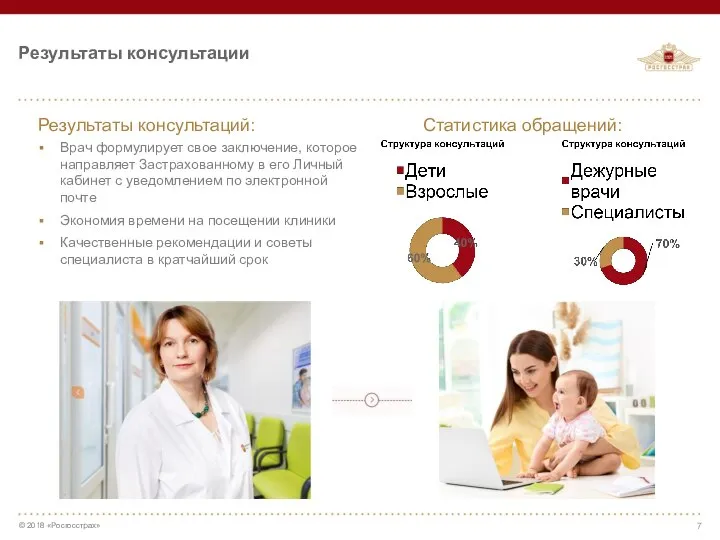 Врач формулирует свое заключение, которое направляет Застрахованному в его Личный кабинет