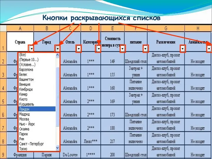 Кнопки раскрывающихся списков